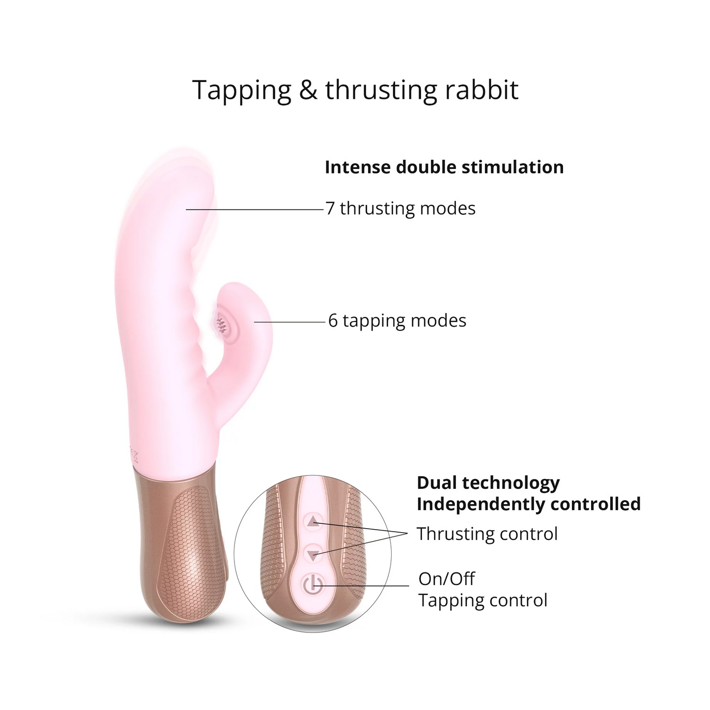 SASSY BUNNY - BABY PINK - VIbrators - The Naughty & Nice District - Adult Sex Toy Store