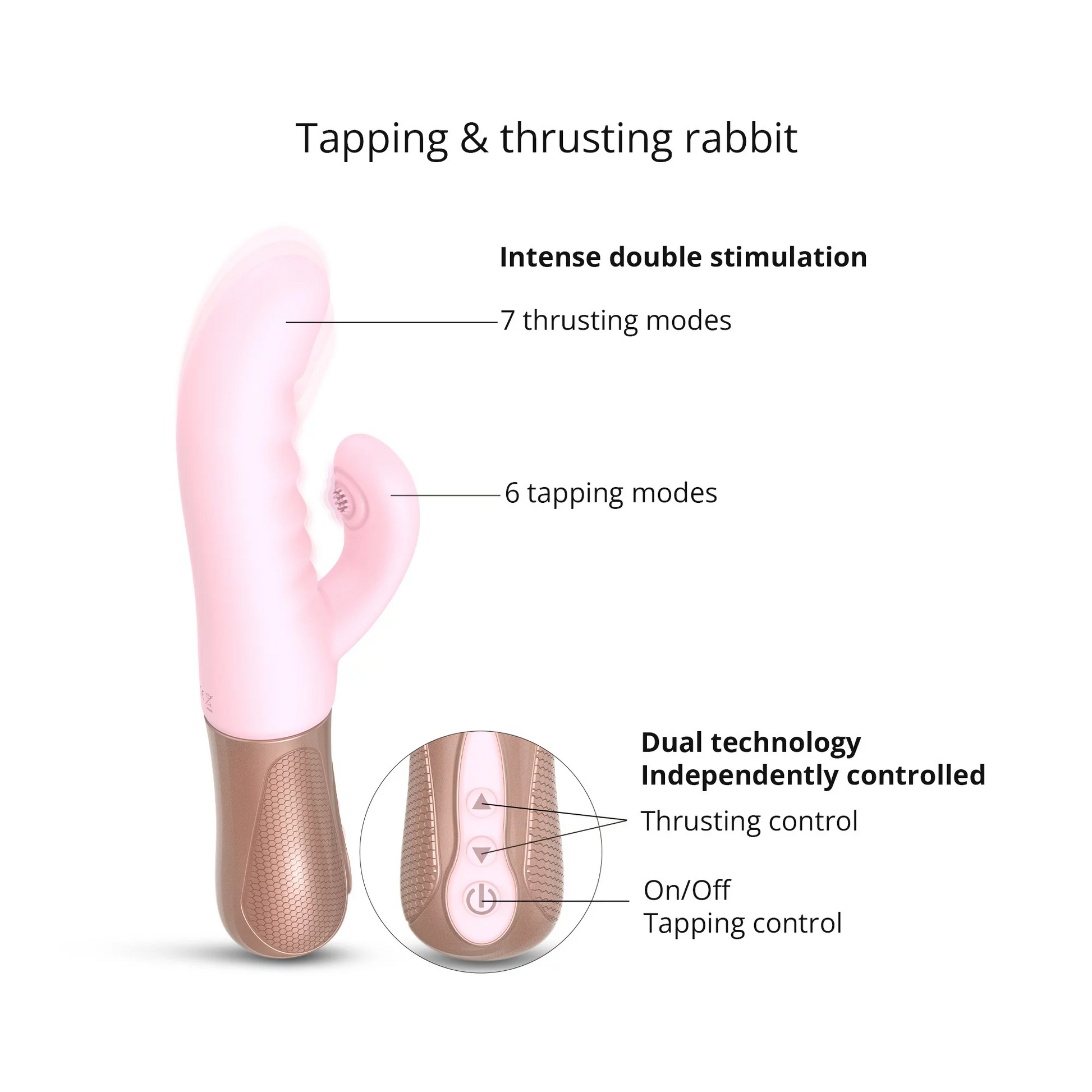 SASSY BUNNY - BABY PINK - VIbrators - The Naughty & Nice District - Adult Sex Toy Store