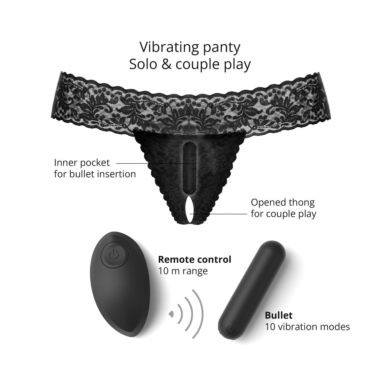 SECRET PANTY 2 - Panty Vibes - The Naughty & Nice District - Adult Sex Toy Store