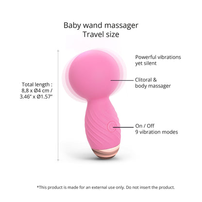 ITSY BITSY - A Collection of Stylish and Playful Designs - VIbrators - The Naughty & Nice District - Adult Sex Toy Store