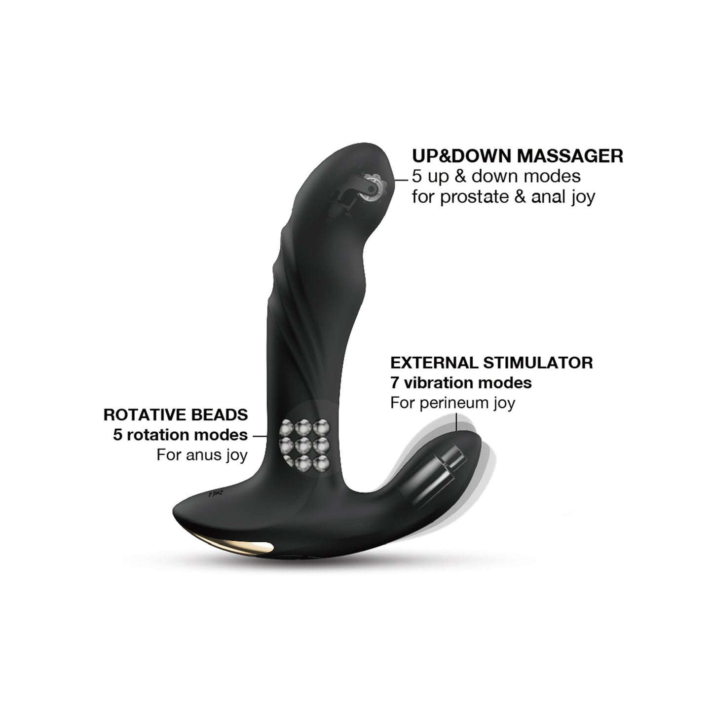 Multi P-Joy - Anal Toys - The Naughty & Nice District - Adult Sex Toy Store