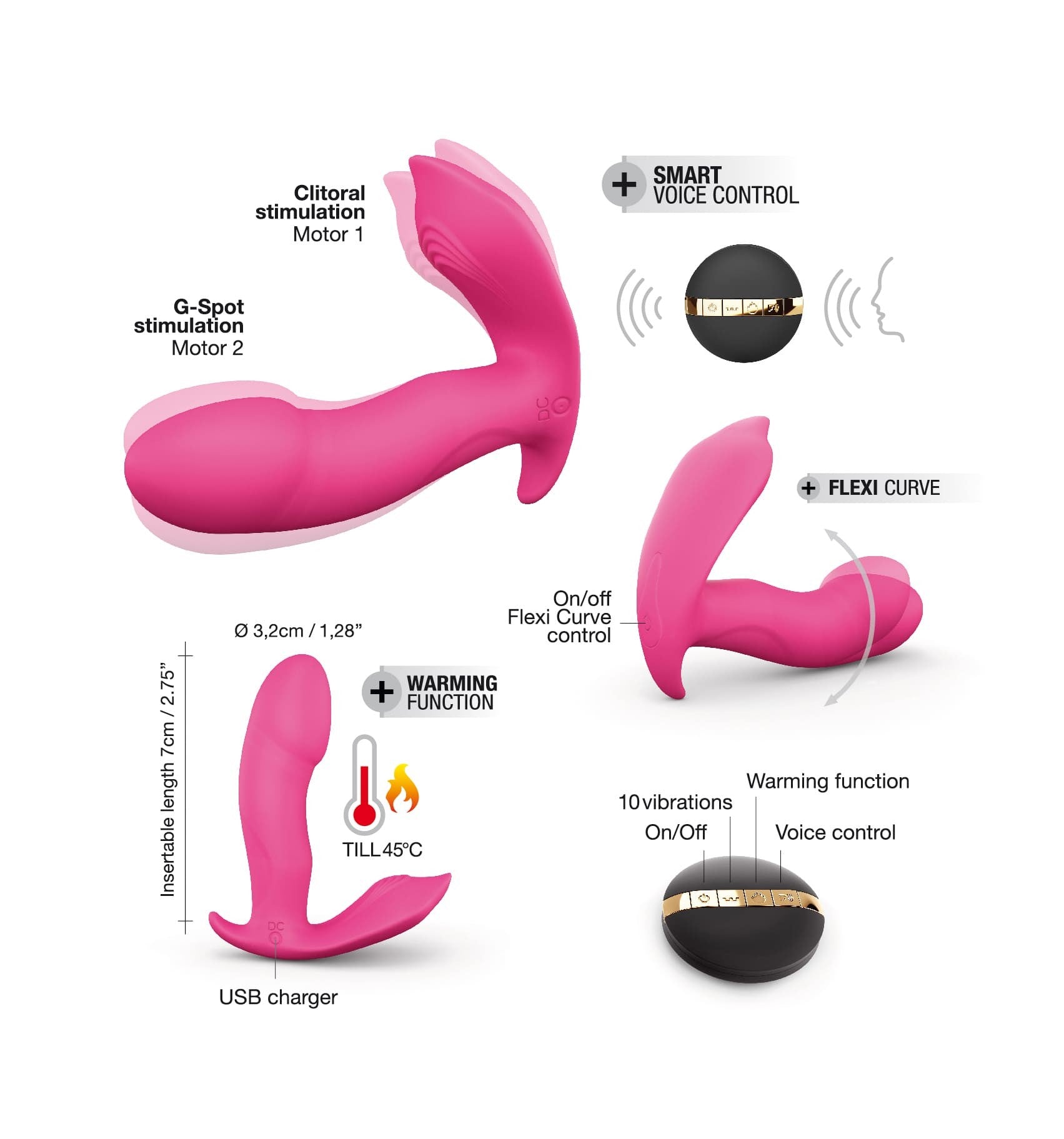 Secret Clit - VIbrators - The Naughty & Nice District - Adult Sex Toy Store