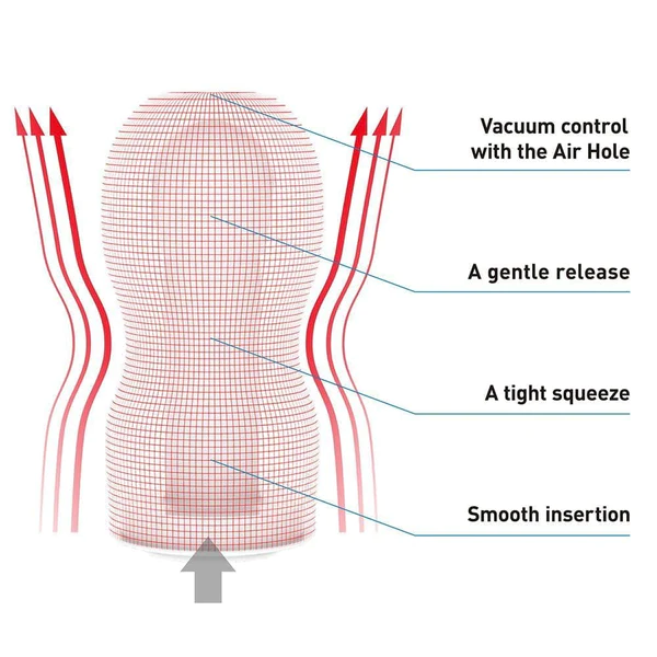 Air Flow Cup Regular Male Masturbator - The Naughty & Nice District