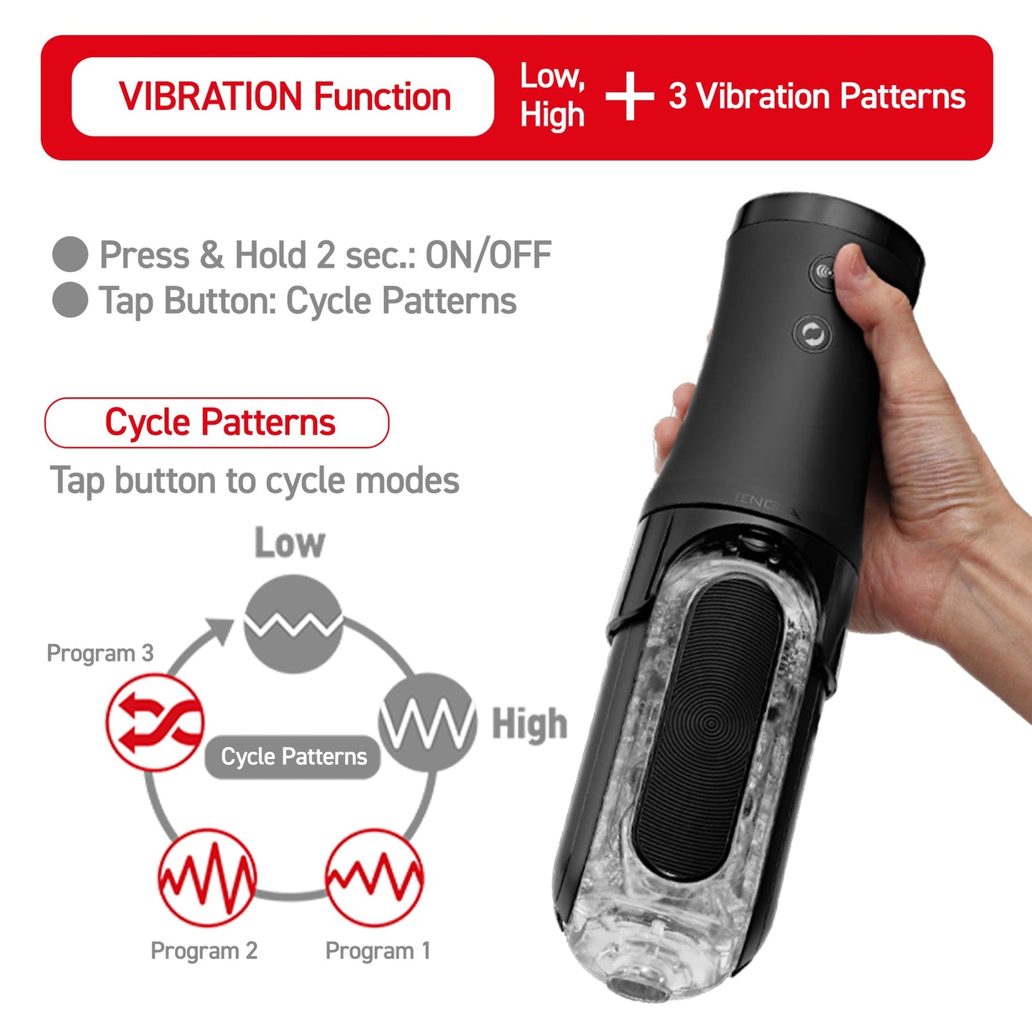 FLIP ZERO ELECTRONIC VIBROTATION - For Him - The Naughty & Nice District - Adult Sex Toy Store