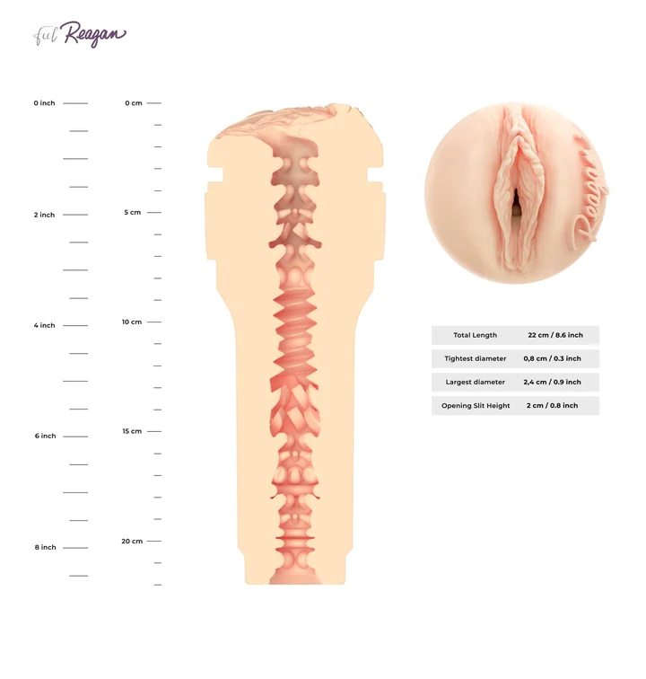 FeelReagan Stroker - For Him - The Naughty & Nice District - Adult Sex Toy Store